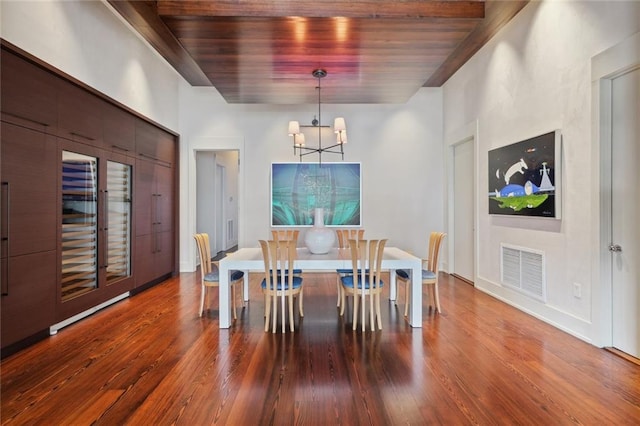 dining area with a chandelier, wood-type flooring, and wood ceiling