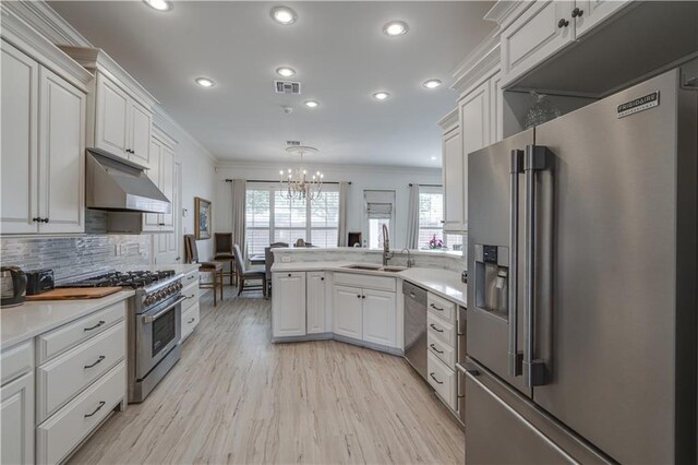 kitchen with premium appliances, sink, backsplash, light wood-type flooring, and white cabinetry