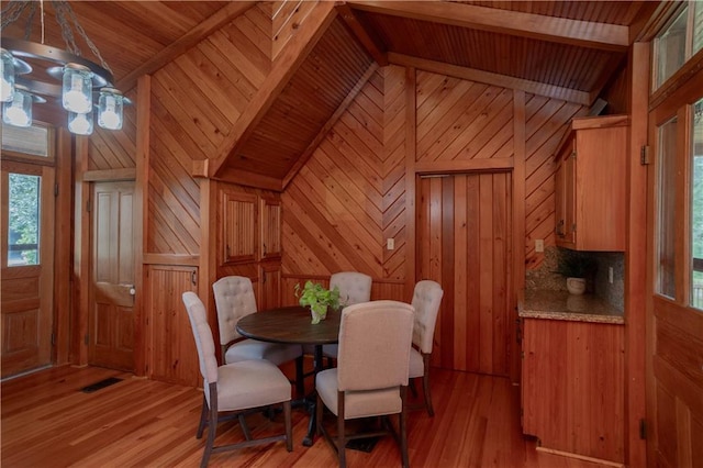 dining space with lofted ceiling with beams, light wood-type flooring, wood ceiling, and wood walls