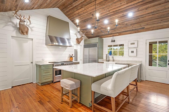 kitchen featuring wall chimney range hood, a kitchen island, wooden ceiling, light hardwood / wood-style flooring, and high end appliances