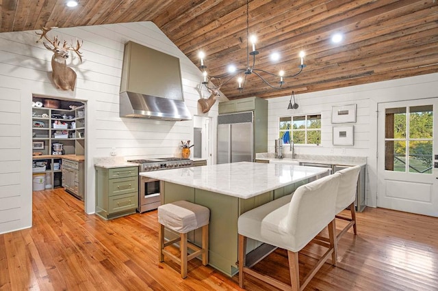 kitchen with wood ceiling, wall chimney exhaust hood, light hardwood / wood-style flooring, high end appliances, and a center island