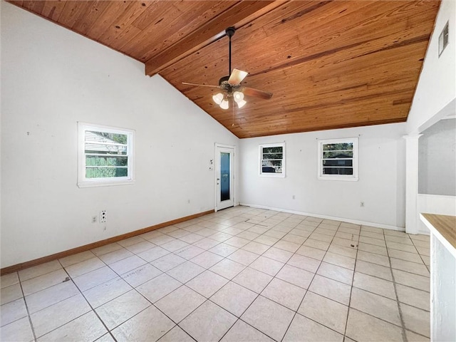 empty room with lofted ceiling with beams, ceiling fan, light tile patterned floors, and wooden ceiling