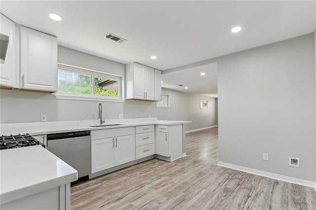 kitchen featuring white cabinetry, sink, stainless steel dishwasher, and kitchen peninsula