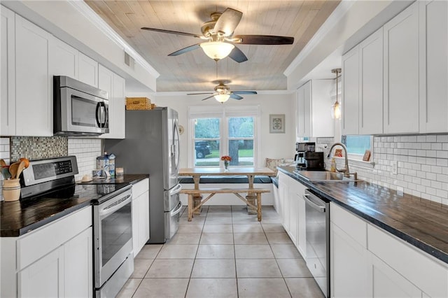 kitchen featuring white cabinetry, sink, wooden ceiling, and stainless steel appliances