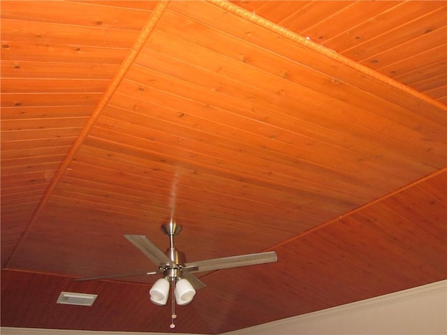 interior details with wood walls and wood ceiling