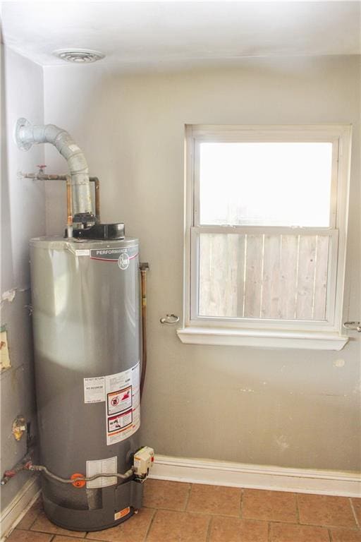 utilities featuring water heater