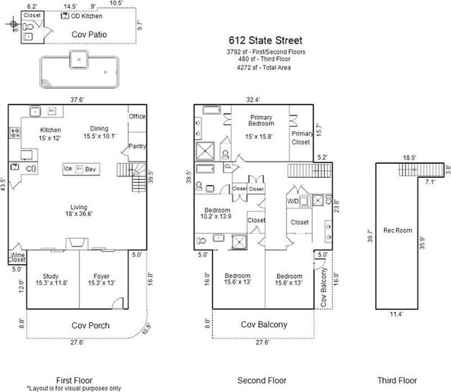 view of layout