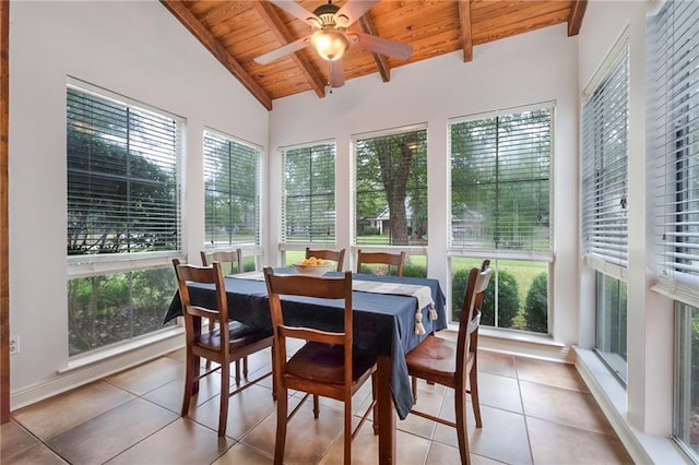 sunroom / solarium featuring lofted ceiling with beams, wood ceiling, and ceiling fan