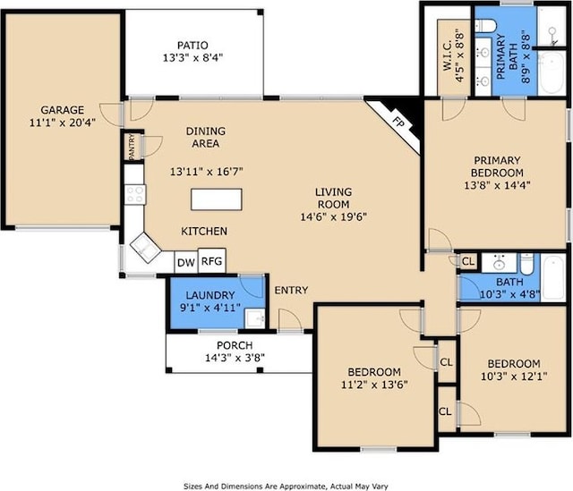 plan