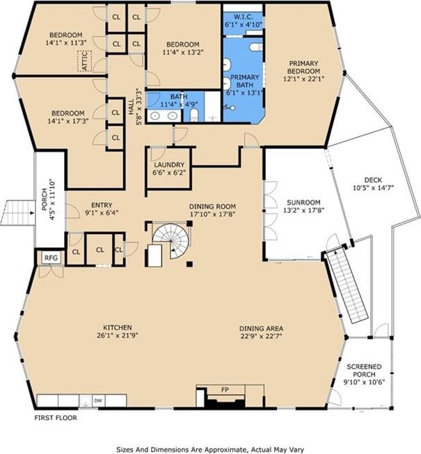 plan