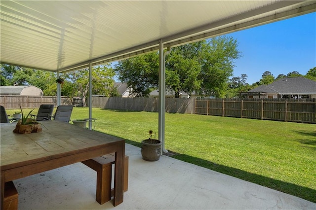 view of patio featuring a fenced backyard