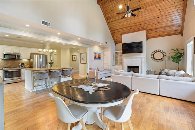 921 Carriage Way, Baton Rouge, LA 70808 - dining area with high vaulted ceiling, wooden ceiling, light wood-style flooring, ceiling fan, and a fireplace