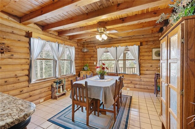728 Tall Oak Trl, Seneca, SC 29678 - tiled dining room with ceiling fan, beamed ceiling, wood ceiling, and log walls