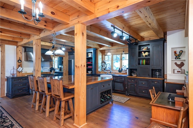 kitchen with wood ceiling, dark wood-type flooring, and butcher block counters