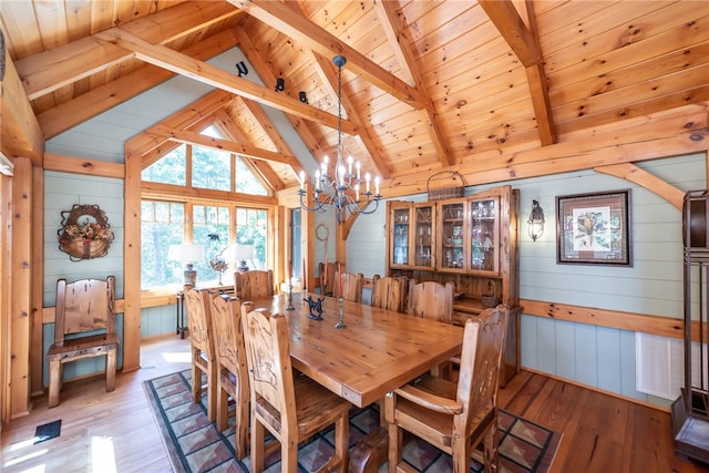 dining area featuring wood ceiling, vaulted ceiling with beams, wood walls, and hardwood / wood-style floors