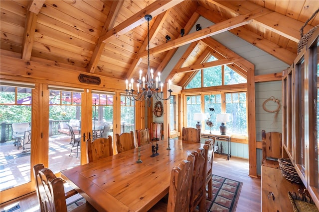 dining room with wooden ceiling, a chandelier, beamed ceiling, and hardwood / wood-style flooring