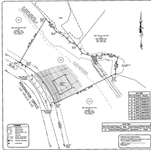 LOT13 Kensington Cir, Seneca SC, 29672 land for sale