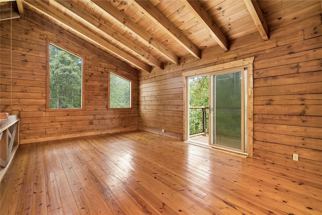 unfurnished room featuring lofted ceiling with beams, wood ceiling, wood walls, and light hardwood / wood-style floors