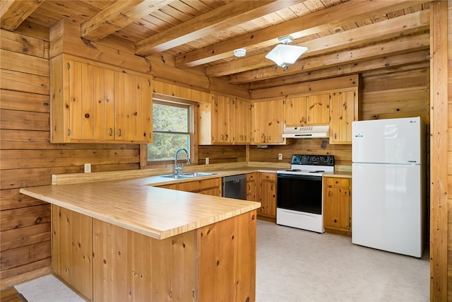 kitchen featuring sink, beam ceiling, kitchen peninsula, wood walls, and white appliances