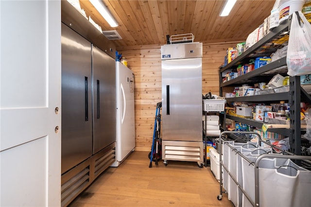 kitchen featuring wood ceiling, stainless steel refrigerator, wood walls, white fridge, and light wood-type flooring