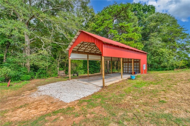 143 George Merck Rd, Anderson, SC 29626