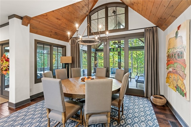 dining room featuring dark wood-type flooring, a notable chandelier, high vaulted ceiling, and wood ceiling