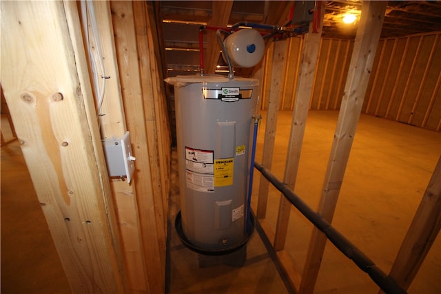 utilities featuring electric water heater