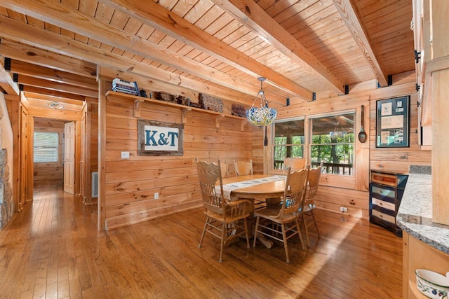 dining area featuring beamed ceiling, wood-type flooring, wooden ceiling, and wood walls