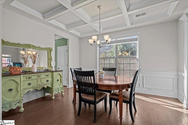 dining area featuring a chandelier, beam ceiling, dark hardwood / wood-style floors, and coffered ceiling