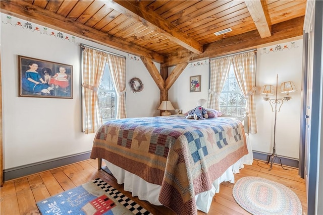 bedroom featuring beam ceiling, wooden ceiling, visible vents, and multiple windows