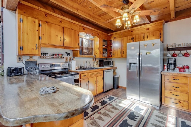 kitchen featuring beam ceiling, kitchen peninsula, stainless steel appliances, and wooden ceiling