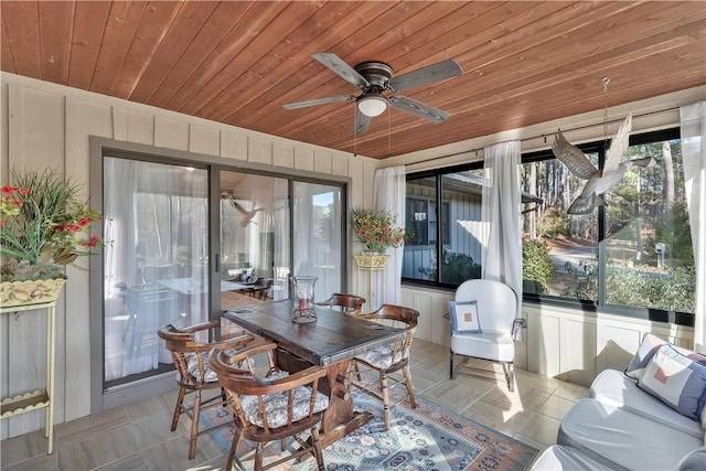 sunroom featuring ceiling fan and wood ceiling