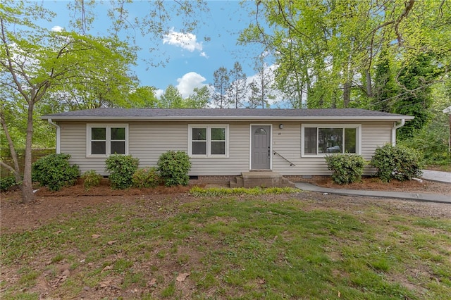 121 Legrand Blvd, Greenville SC, 29607, 3 bedrooms, 2 baths house for sale