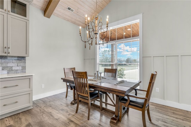 dining room featuring lofted ceiling with beams, light wood-type flooring, a notable chandelier, and wood ceiling