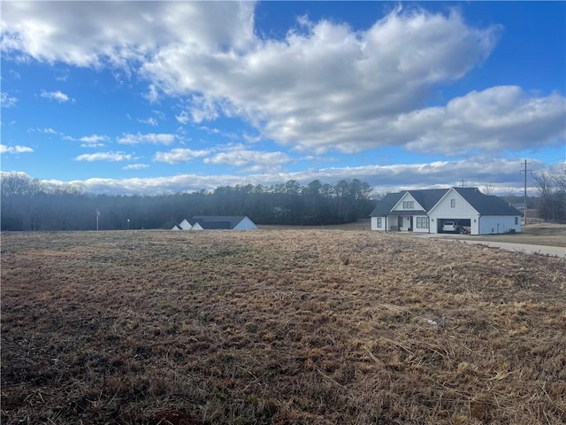 33 Falcons Lair W Dr, Walhalla SC, 29691 land for sale