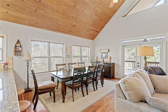 dining room with high vaulted ceiling, light hardwood / wood-style floors, and wooden ceiling