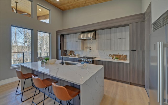 kitchen featuring premium appliances, wall chimney exhaust hood, a breakfast bar, a kitchen island with sink, and a sink