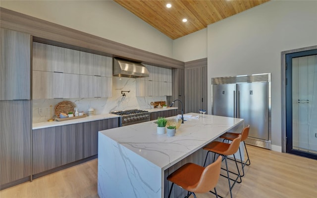 kitchen with a breakfast bar area, high quality appliances, wall chimney exhaust hood, modern cabinets, and a center island with sink