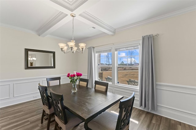 dining room featuring a wainscoted wall, dark wood-type flooring, coffered ceiling, beam ceiling, and an inviting chandelier