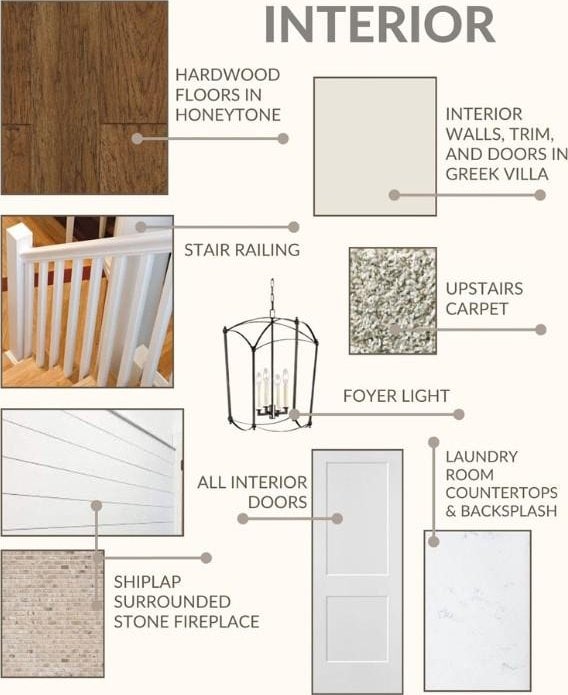 floor plan / room layout