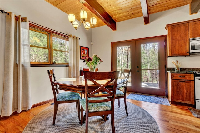 dining space featuring light wood-style floors, wood ceiling, french doors, and a healthy amount of sunlight