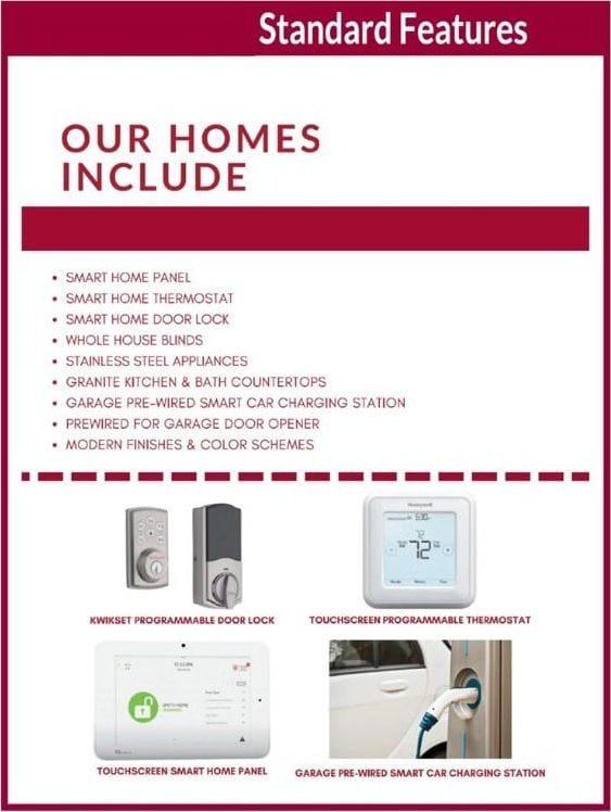 301 Clinkscales Rd Lot 16, Anderson, SC 29624 - miscellaneous document