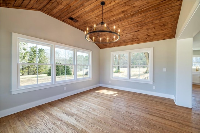 unfurnished room featuring lofted ceiling, an inviting chandelier, wood finished floors, and wooden ceiling