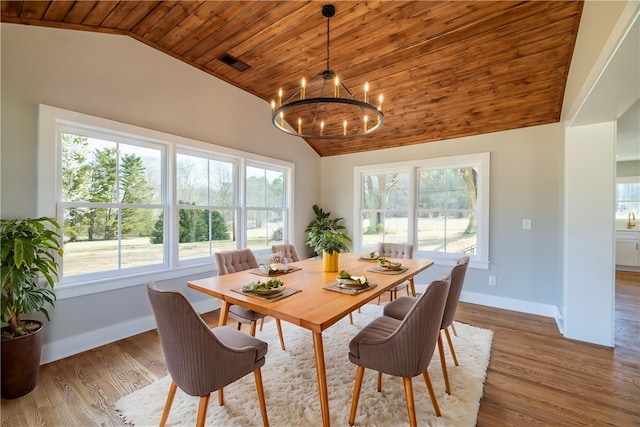 dining space featuring lofted ceiling, wooden ceiling, a chandelier, wood finished floors, and baseboards