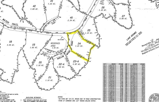 136 Blue Water Trl, Salem, SC 29676 - map location