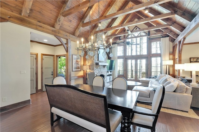 dining space with an inviting chandelier, high vaulted ceiling, dark wood-style flooring, and wooden ceiling