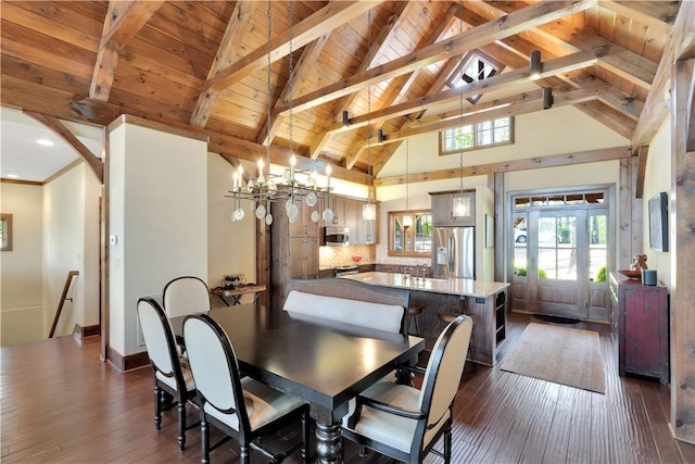 dining area featuring dark wood-type flooring, wood ceiling, beam ceiling, and high vaulted ceiling