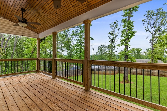 604 Robin Hood Ln, Anderson, SC 29621 - deck with a lawn, a ceiling fan, and fence