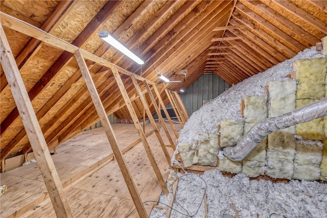 view of unfinished attic