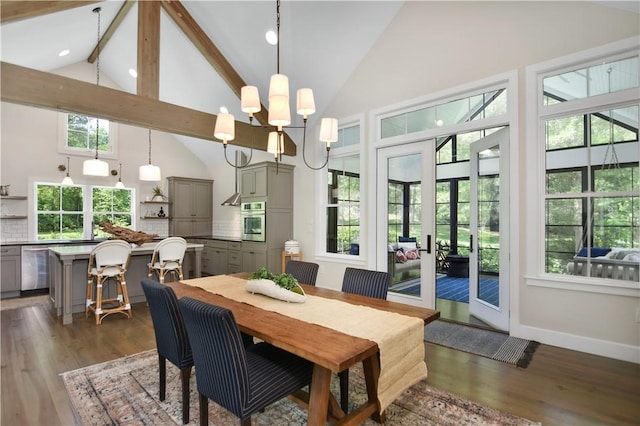 224 Edgewood Dr, Seneca, SC 29678 - dining space featuring high vaulted ceiling, dark wood finished floors, beamed ceiling, and recessed lighting